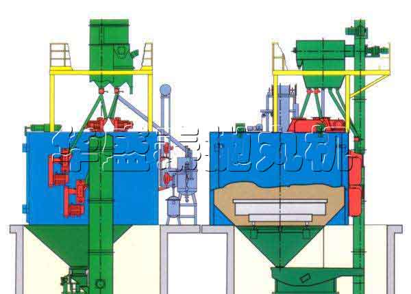 如何維護HQ76系列拋噴丸臺車式拋丸機的拋丸器？