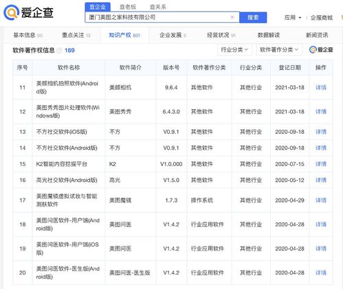 美圖秀秀網(wǎng)遭罰關(guān)停，美圖公司緊急澄清 與集團(tuán)核心應(yīng)用無關(guān)